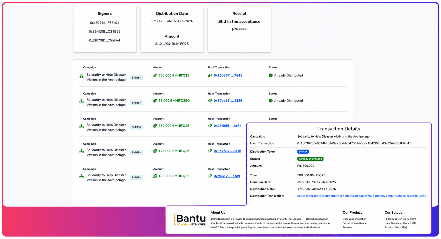 PBXGive Blockchain transaction explorer interface showcasing verifiable data transparency